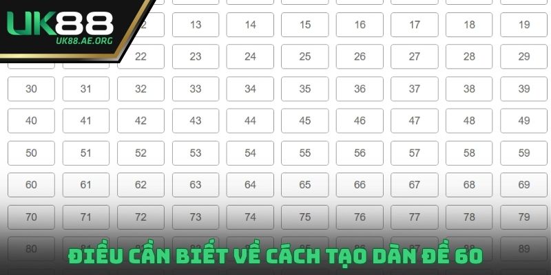 Điều cần biết về cách tạo dàn đề 60