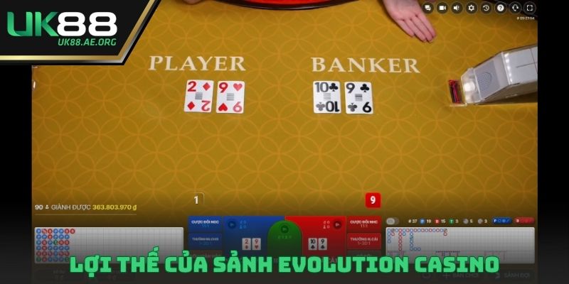 Lợi thế của sảnh Evolution Casino