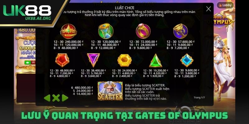 Lưu ý quan trọng tại Gates Of Olympus