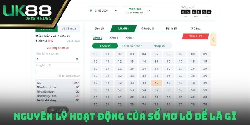 Nguyên lý hoạt động của sổ mơ lô đề là gì