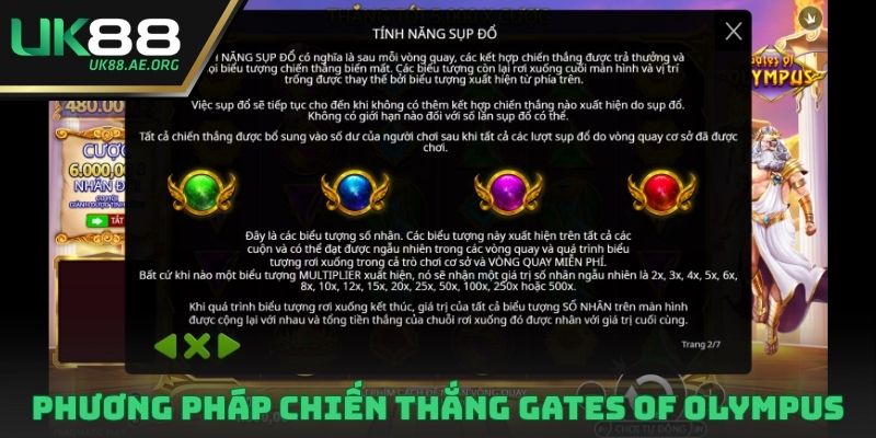 Phương pháp chiến thắng Gates Of Olympus