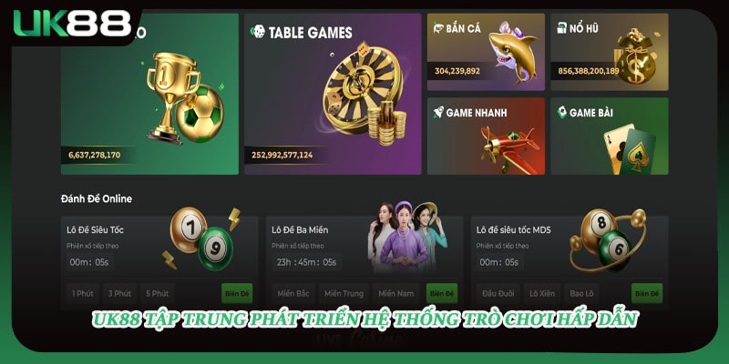 Kho game hấp dẫn tại nhà cái thu hút lượng người tham gia
